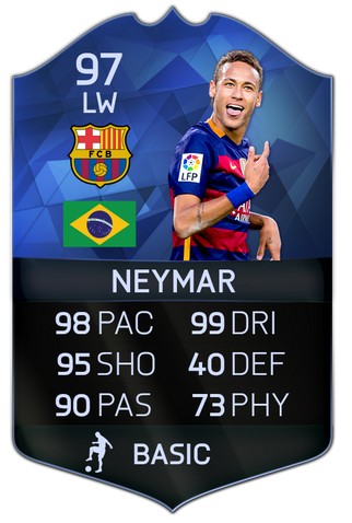 Llavero Neymar